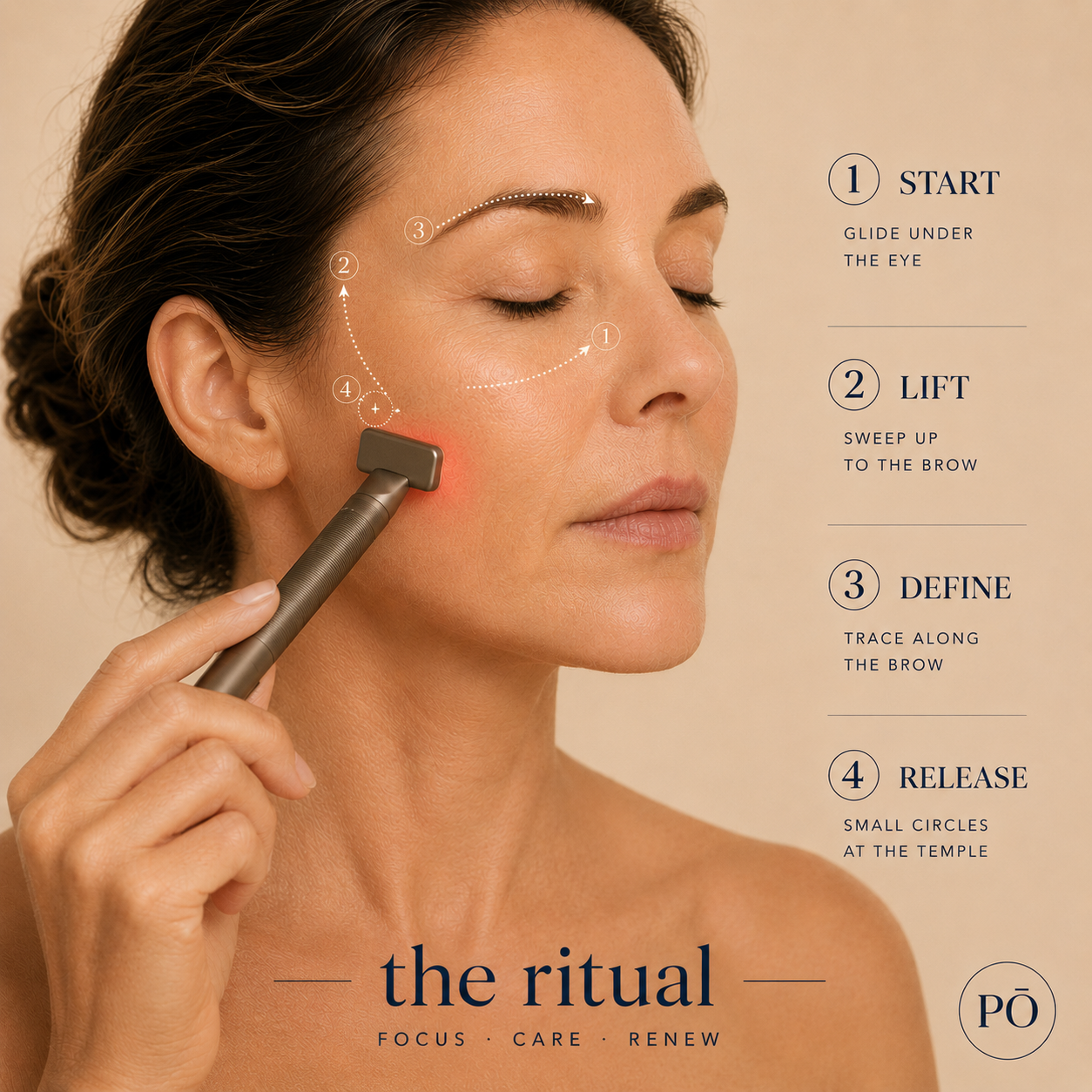 PHÕRMA Halo Light 4-step ritual: start under the eye, lift to the brow, define the brow line, release with circles at the temple