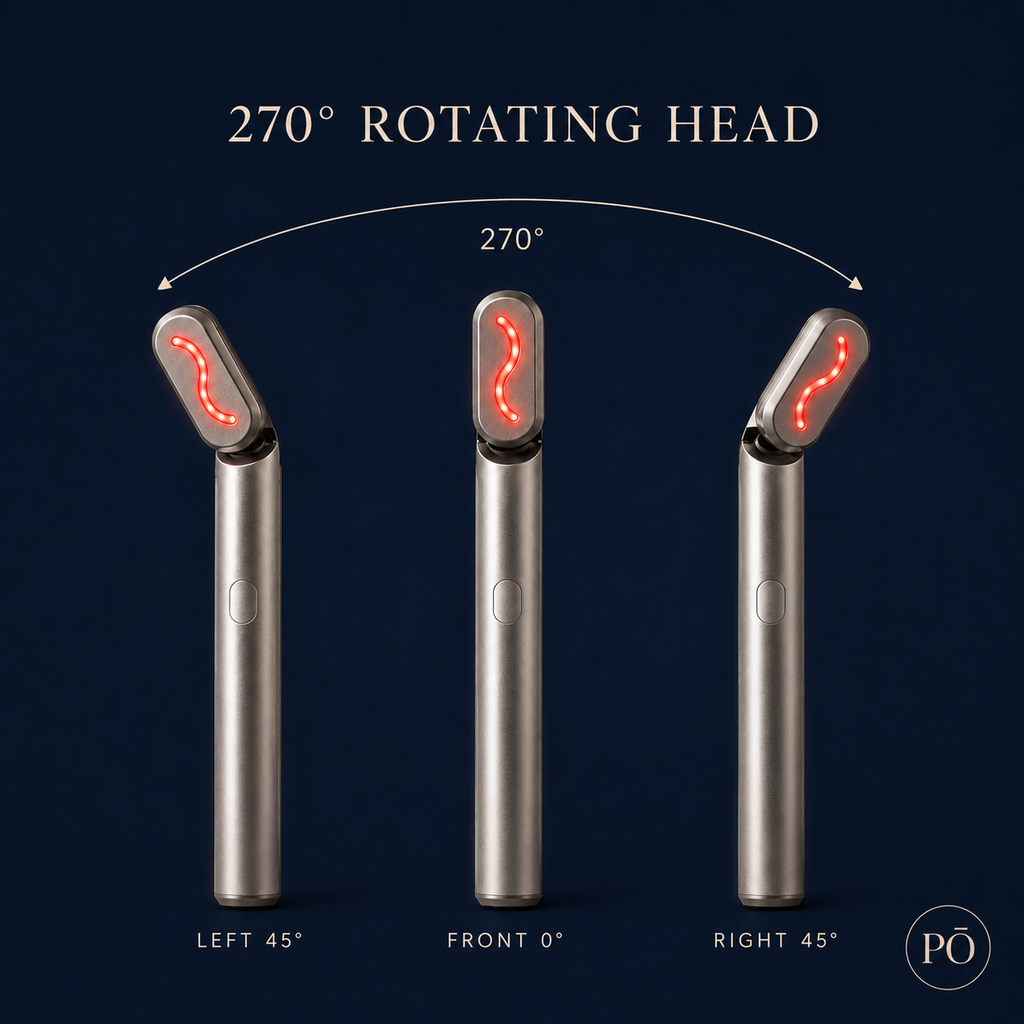 PHÕRMA Halo Light 270° rotating head shown at left 45, front and right 45 degree angles